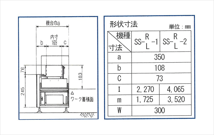 型番SS