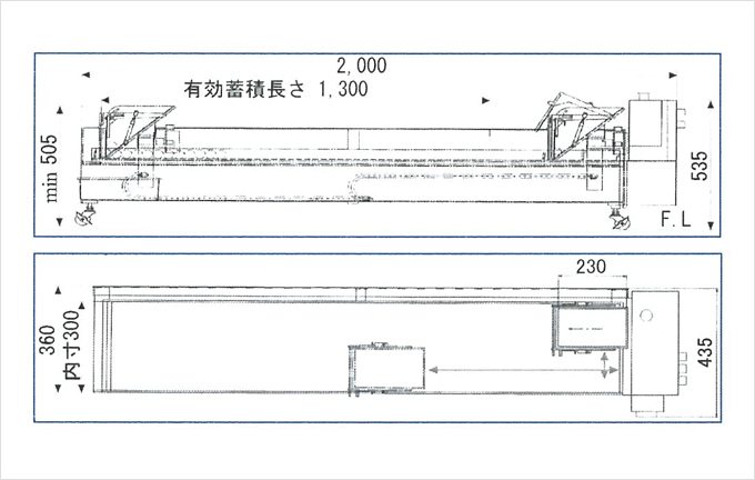 型番SSS