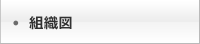 組織図